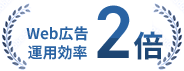 内製化外注費 300万円削減