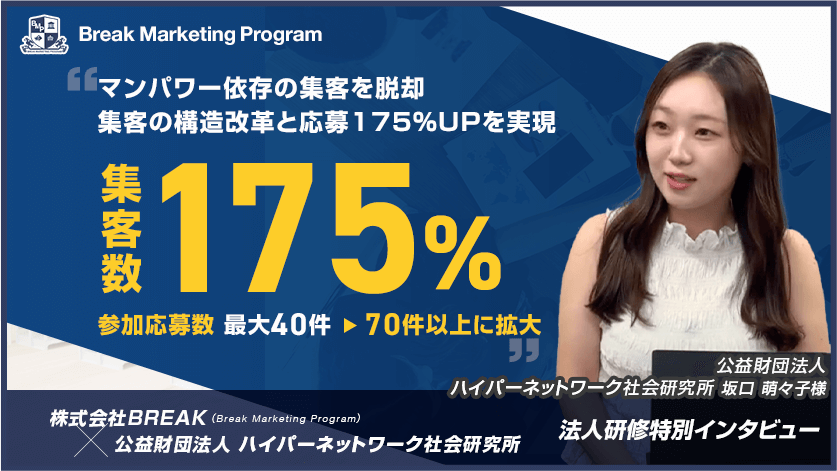 長島明彦さん CTR120% CV200%