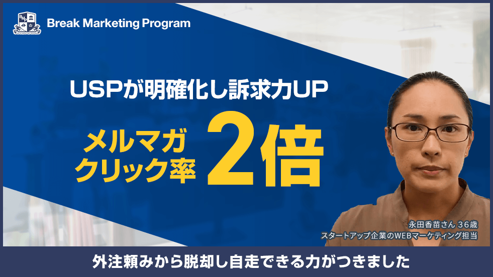 ハイパーネットワーク社会研究所 坂口様 集客数175%