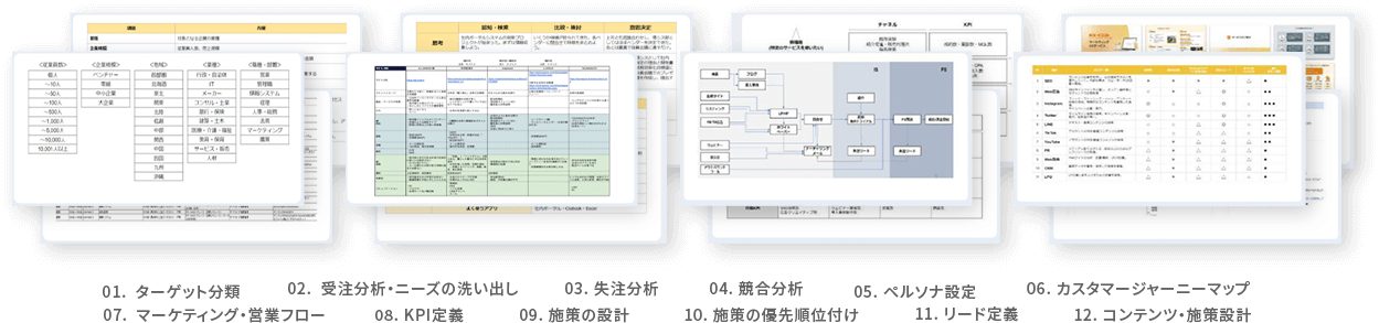 アウトプット例