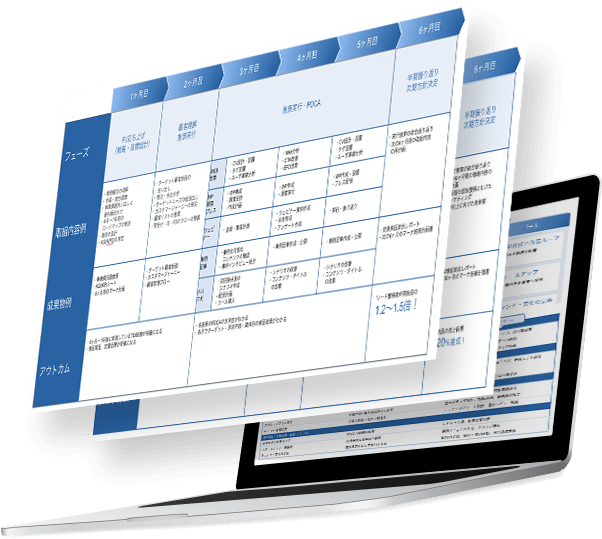Webマーケティング施策網羅イメージ